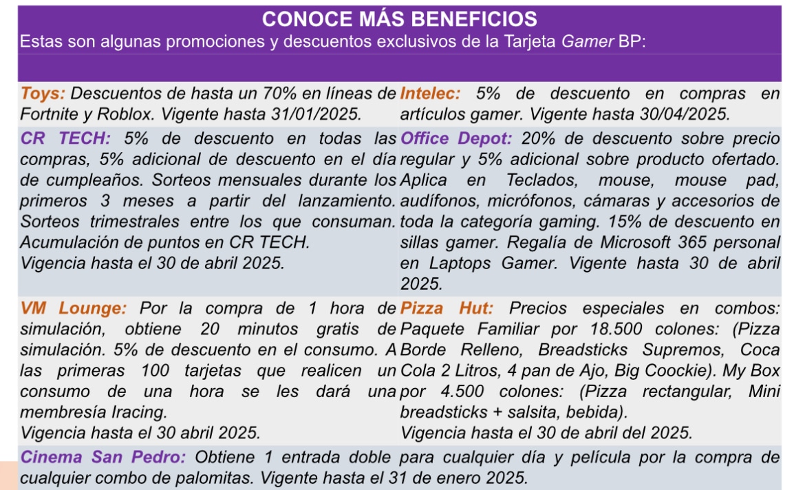 Beneficios 